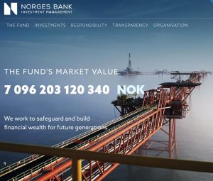 Norway oil fund