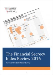 Our new FSI survey report, with many thanks to all who contributed