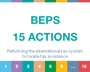 BEPS-actions-illustration