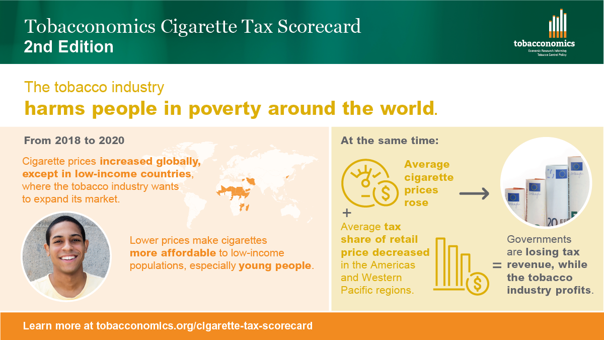 Tobacconomics Cigarette Tax Scorecard 2nd edition infographic