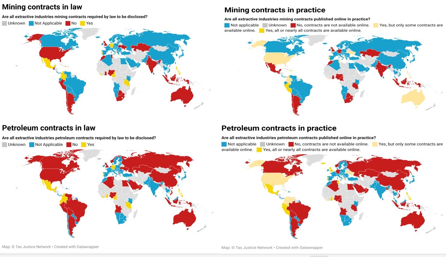 Transparence des contrats pétroliers et miniers selon les lois et en pratique dans le Monde