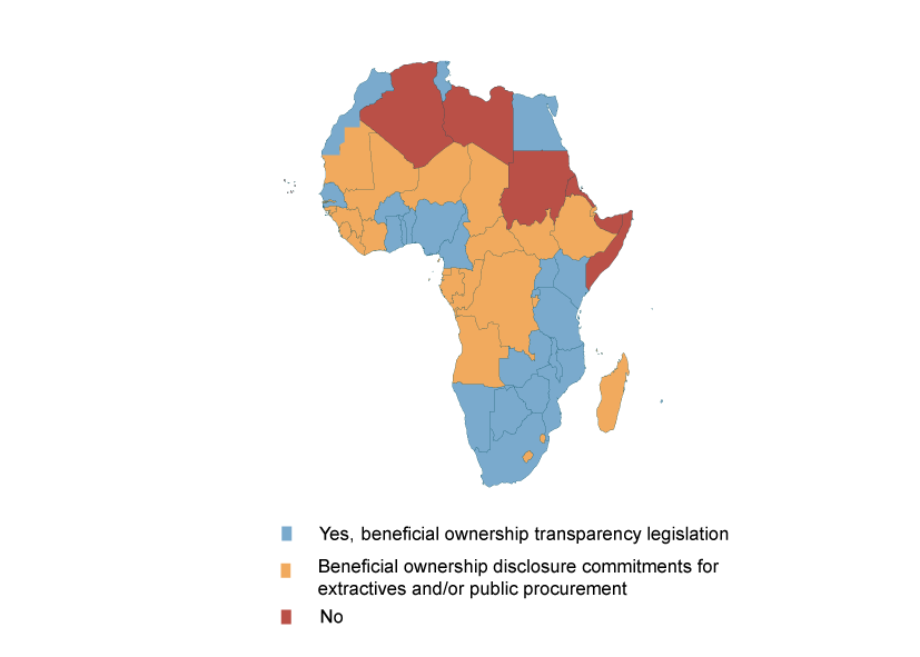 A map showing the status of beneficial ownership transparency in Africa in 2023 (as of January 2023)