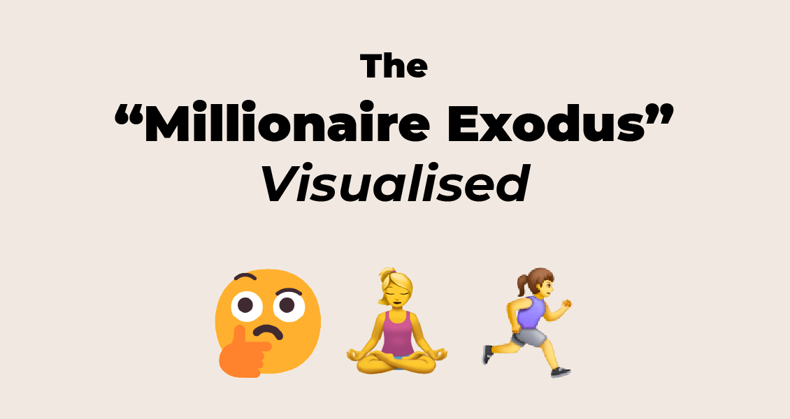 The-millionaire-exodus-visualised-banner